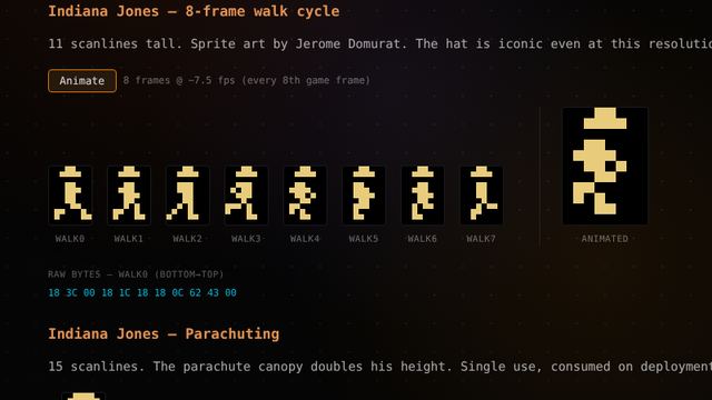 Raiders of the Lost Ark, a screen from the retro teardown